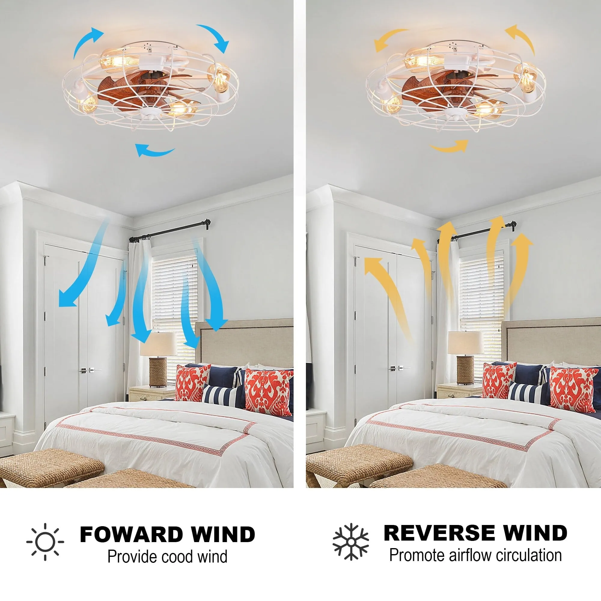 20 in. Modern White Cage Ceiling Fan with Light Indoor Flush Mount Low Profile Bedroom Ceiling Light with Fan and Remote