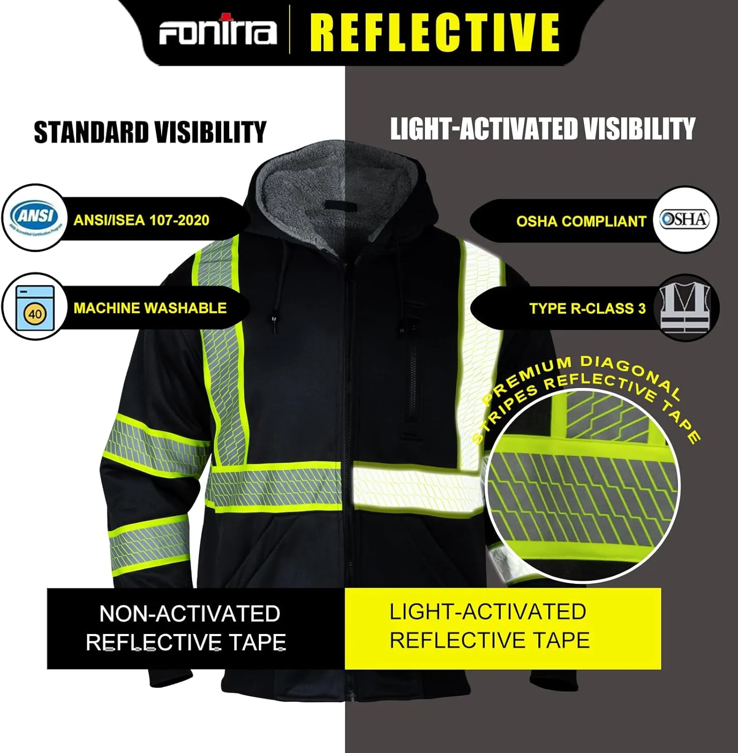 FONIRRA Men's High Visibility Safety ANSI Class 3 Lined Fleece Hoodie Sweatshirt with Black Bottom Jumper Workwear for Men(Black,M)